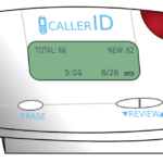 Caller ID