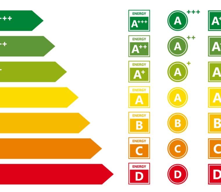 EU-Energielabel